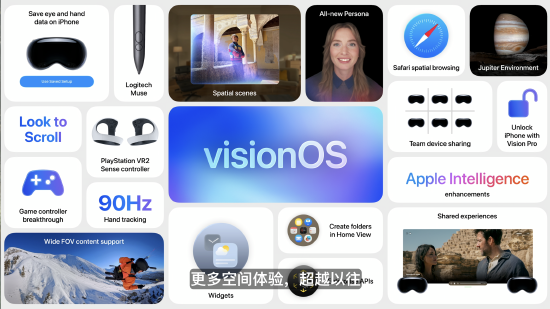 配资平台配资 visionOS 26新增空间场景功能，推出能在空中“写字”的笔